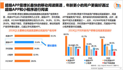 数字阅读生态流量时代下的三强格局与游戏软件设计的融合发展